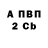 Альфа ПВП Соль Tony Whiting